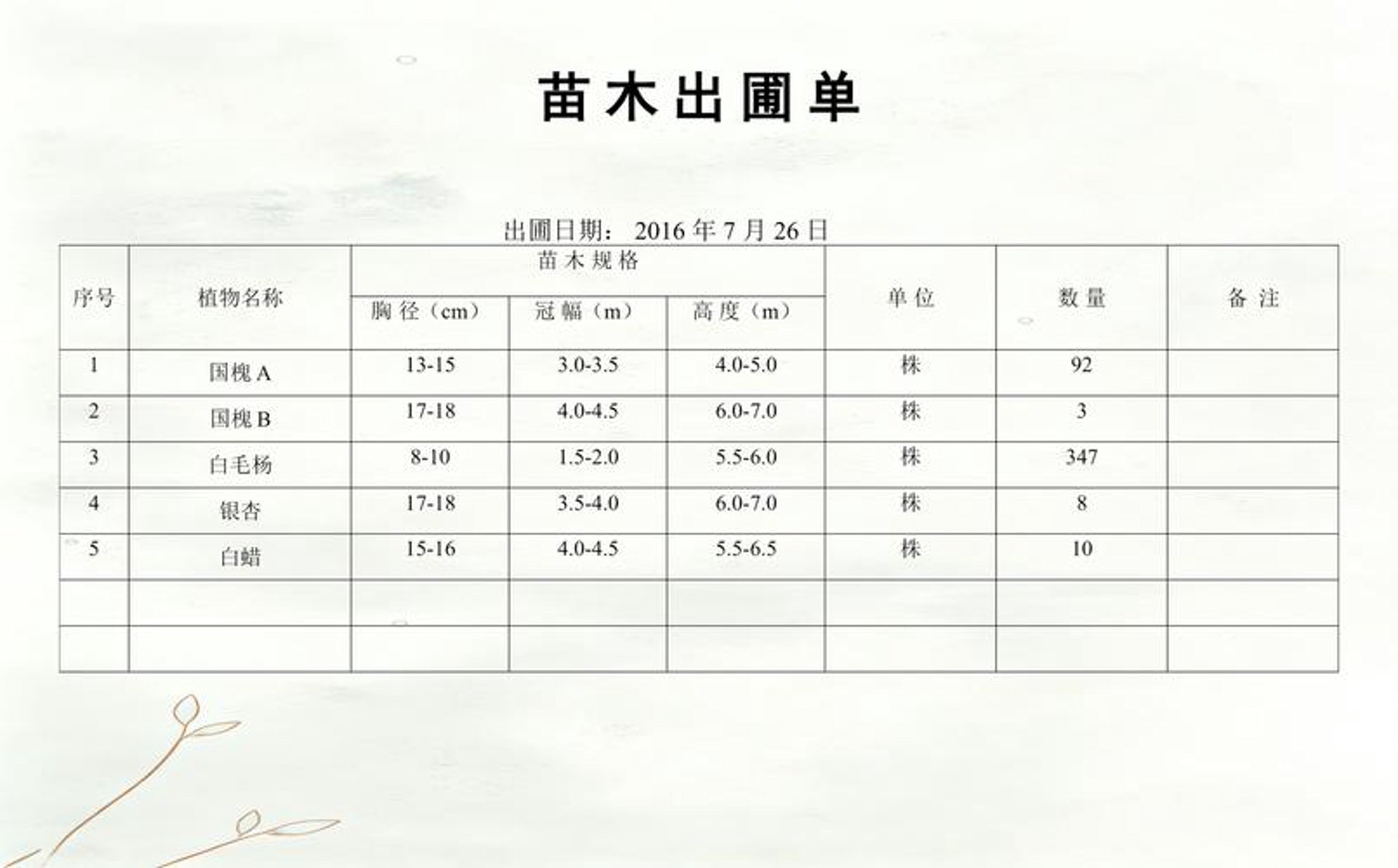 轩都苗木园艺